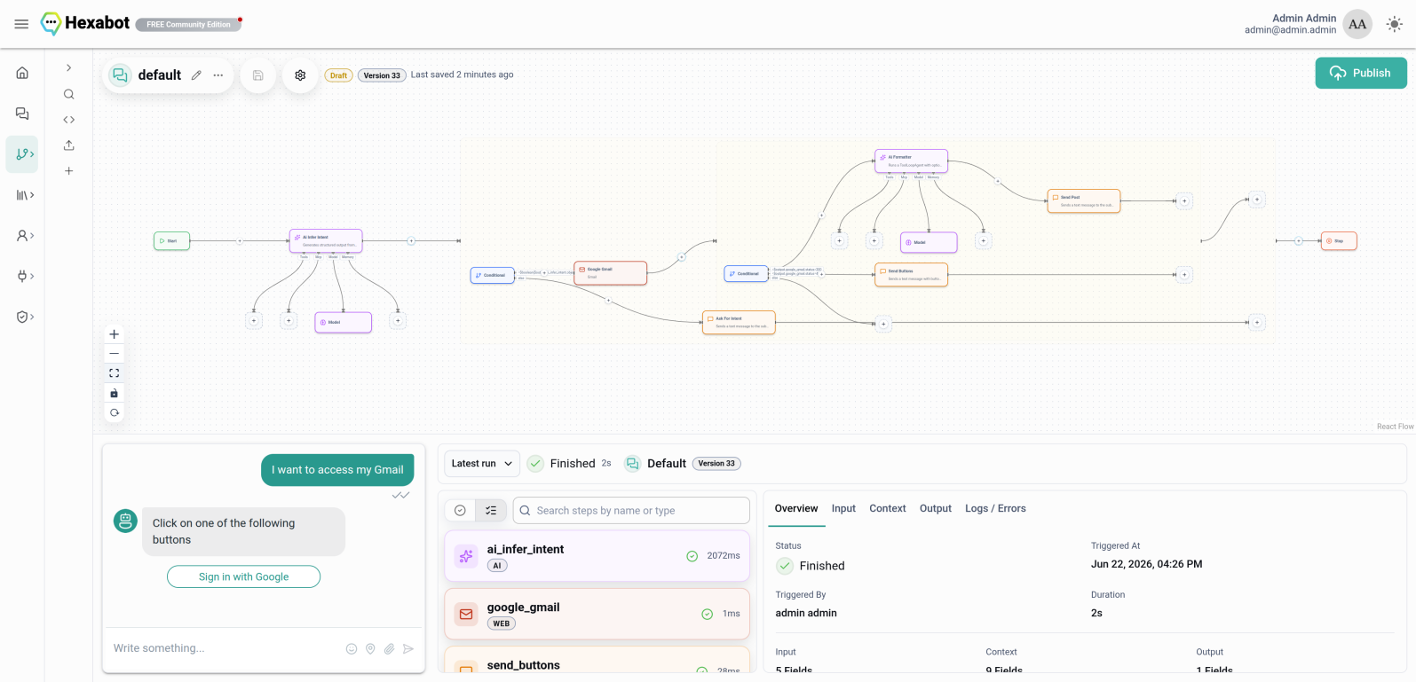 Hexabot AI workflow automation visual builder with drag-and-drop interface showing chatbot conversation flows and business process automation